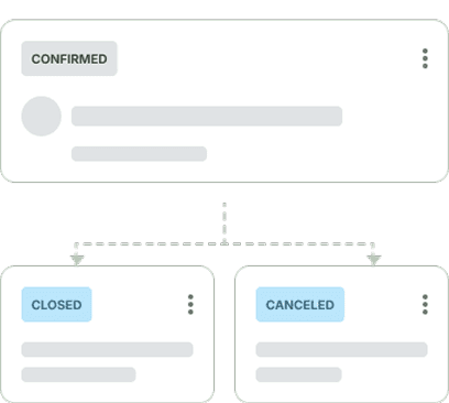 Odoo Custom Workflows