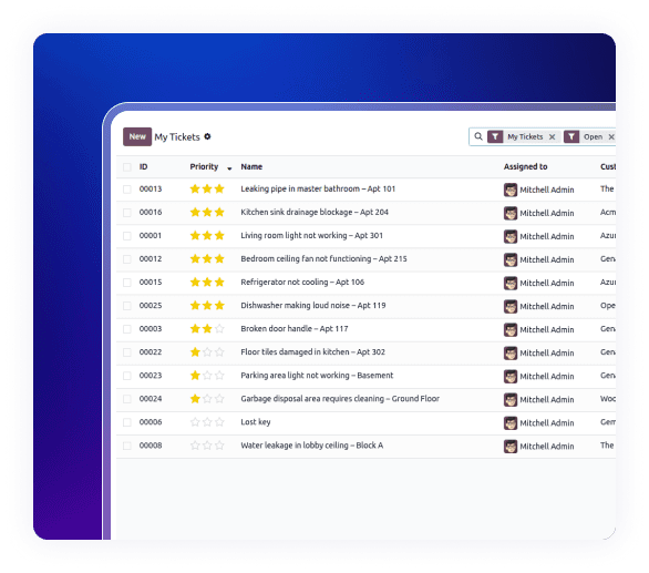 Ticket tracker displaying priority levels and assignees in a Rental Property System