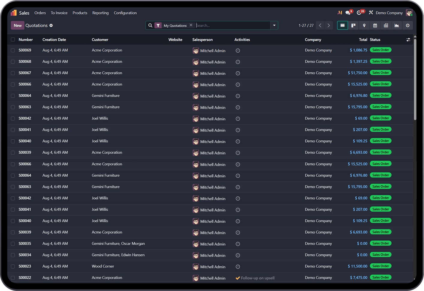 Sales orders dashboard showing customer transactions and order statuses.
