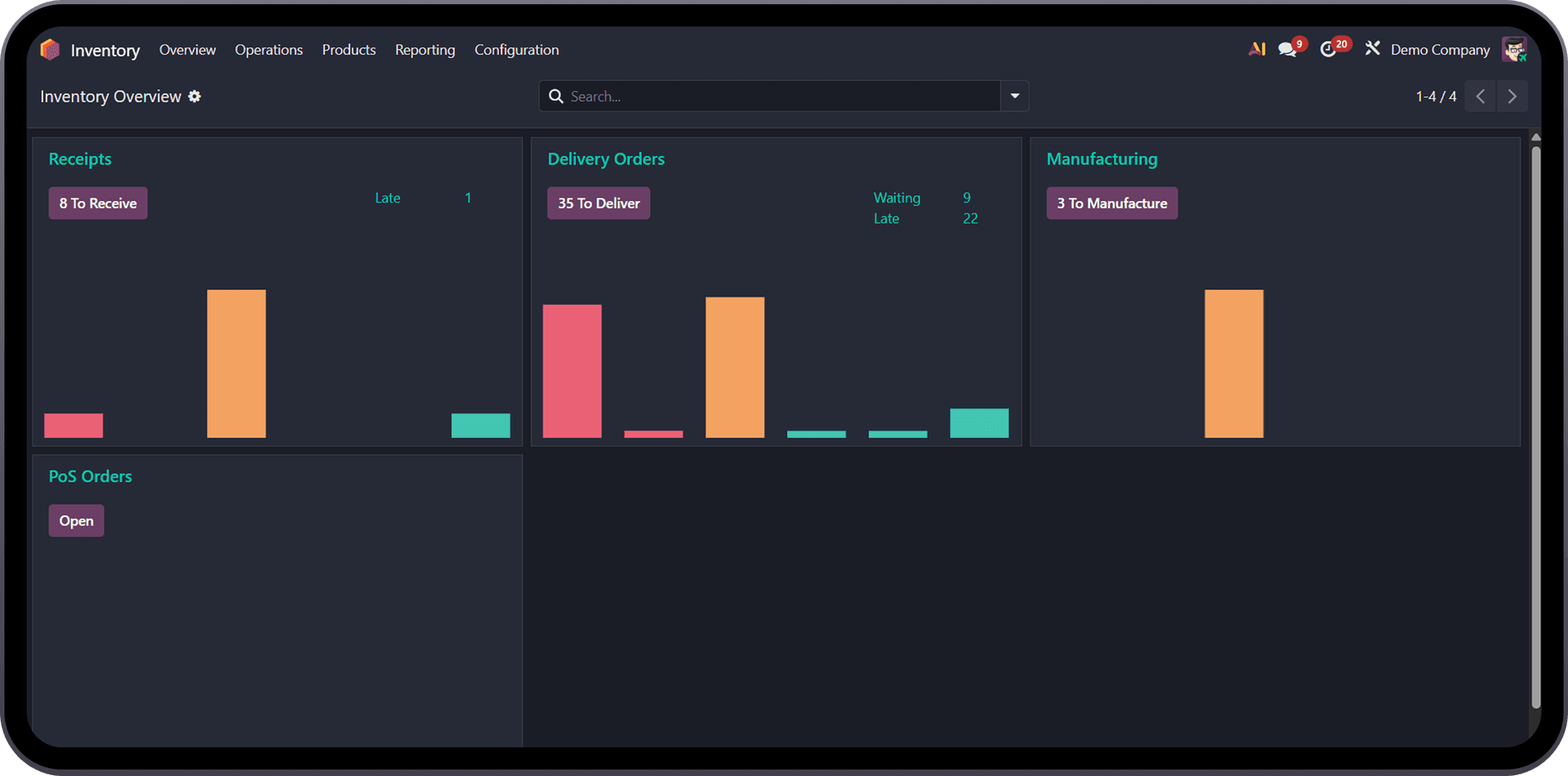 Inventory management dashboard tracking receipts, deliveries, and manufacturing.