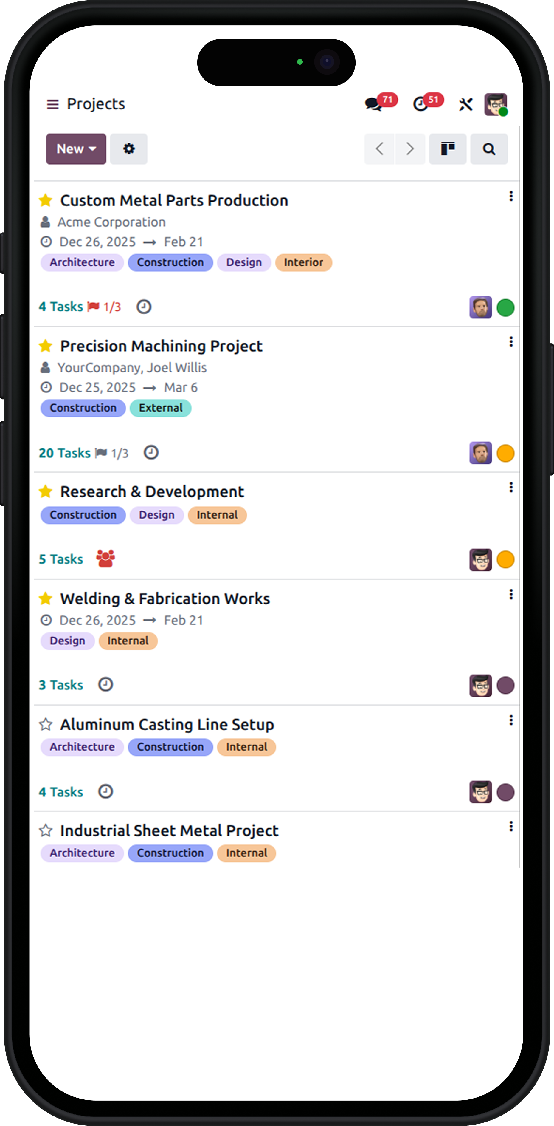 Project dashboard in Metal Manufacturing ERP for tracking production workflows and tasks.