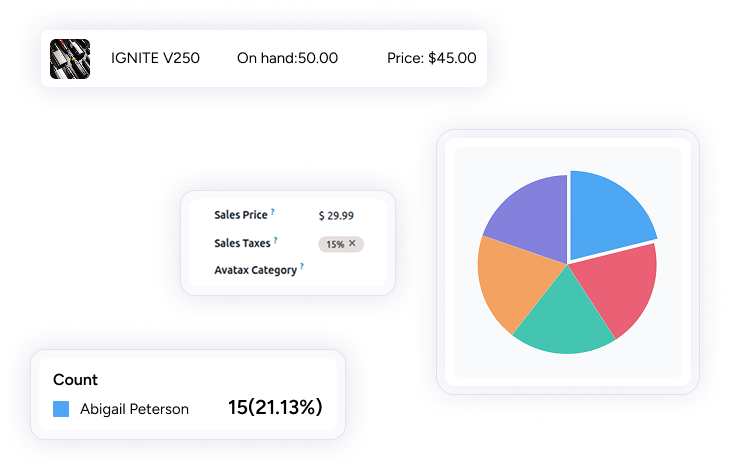 Vape product analytics managed with Odoo Retail Vapes ERP for inventory and sales insights.